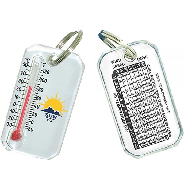 Sun Co Zip-O-Gage