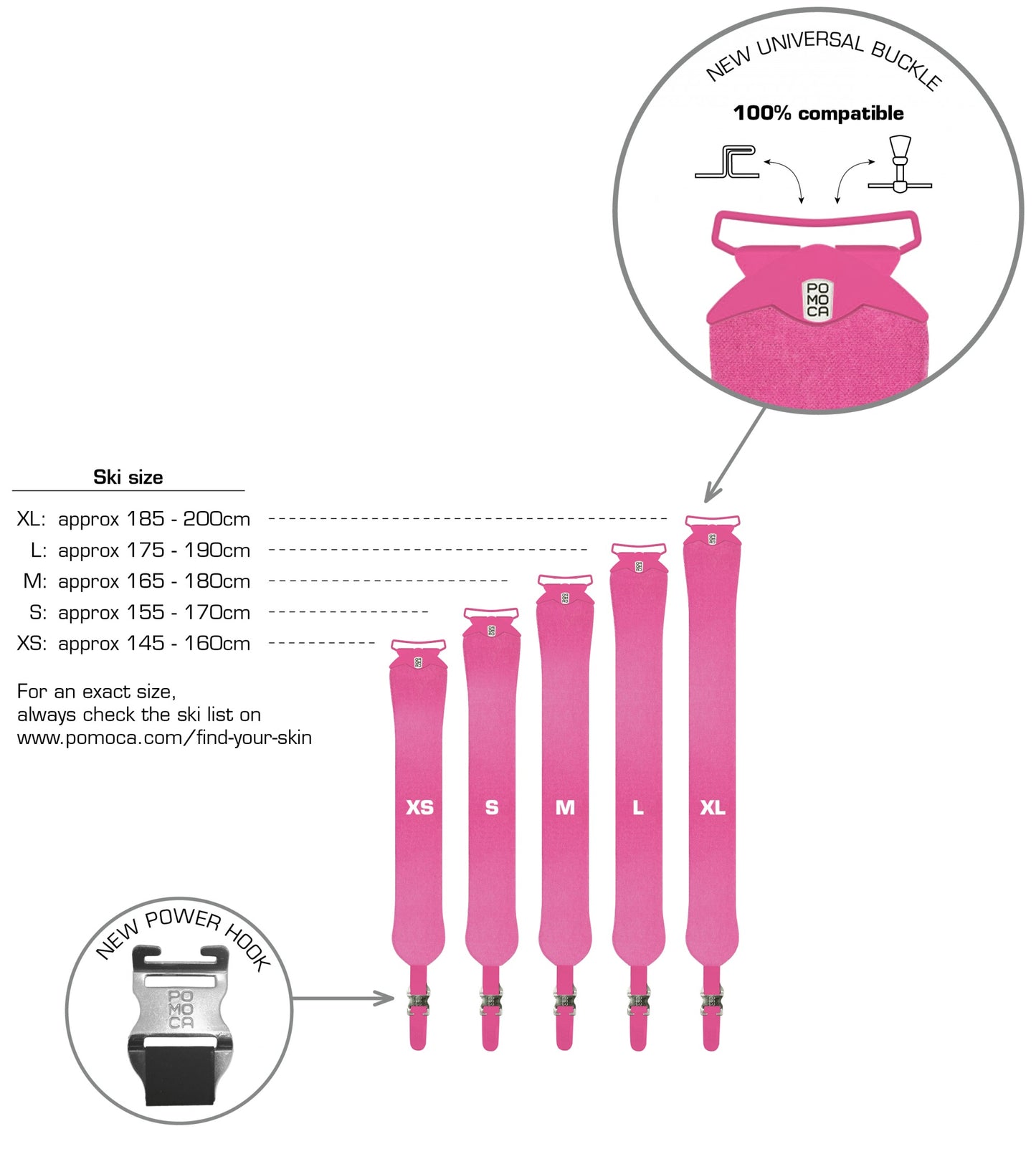 Pomoca Free Pro R2C 140mm cf Climbing Skins