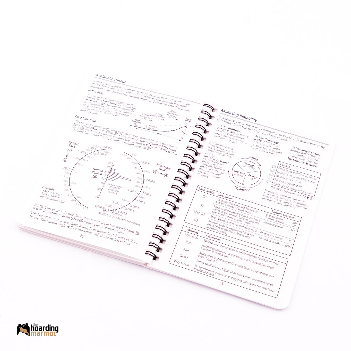 SnowPit Technologies Snow & Avalanche Field Notebook