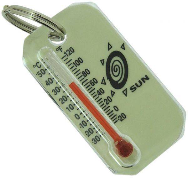 Sun Co Zip-O-Gage